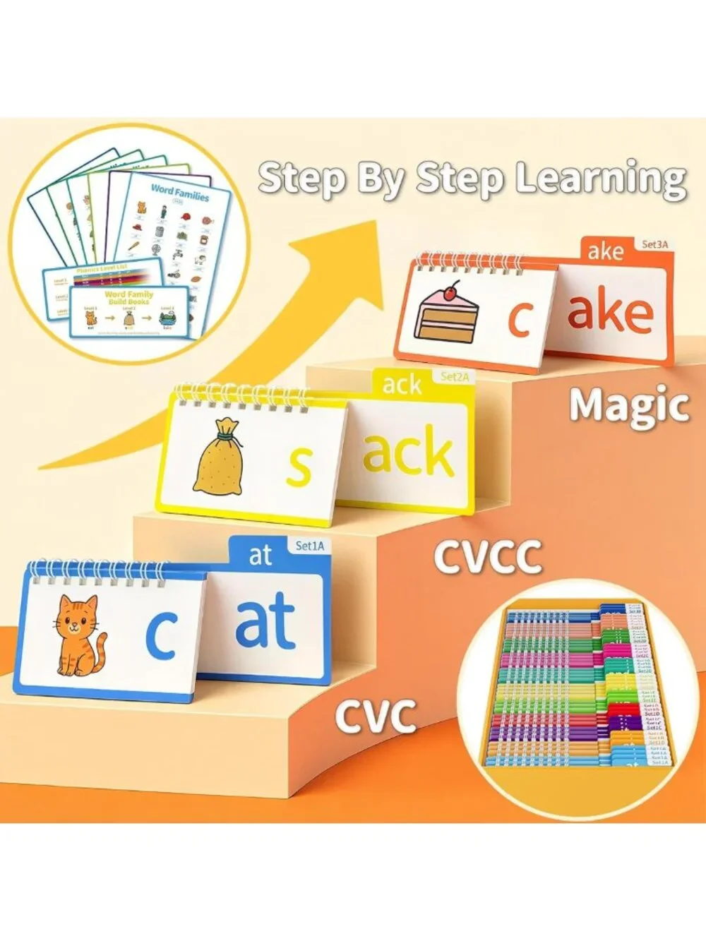 Engaging Phonics Flash Cards & Word Family Flip Books for Kids | Learn to Read